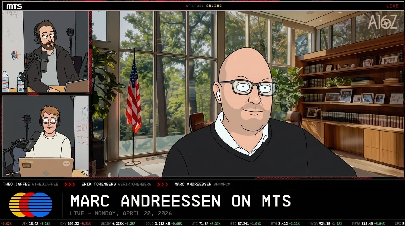 A16z-Backed MTS Live Challenges Old Media With "Always On" News